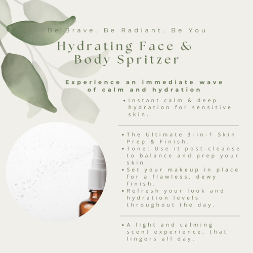 Hydrating & Soothing Face & Body Spritzer (100ml)