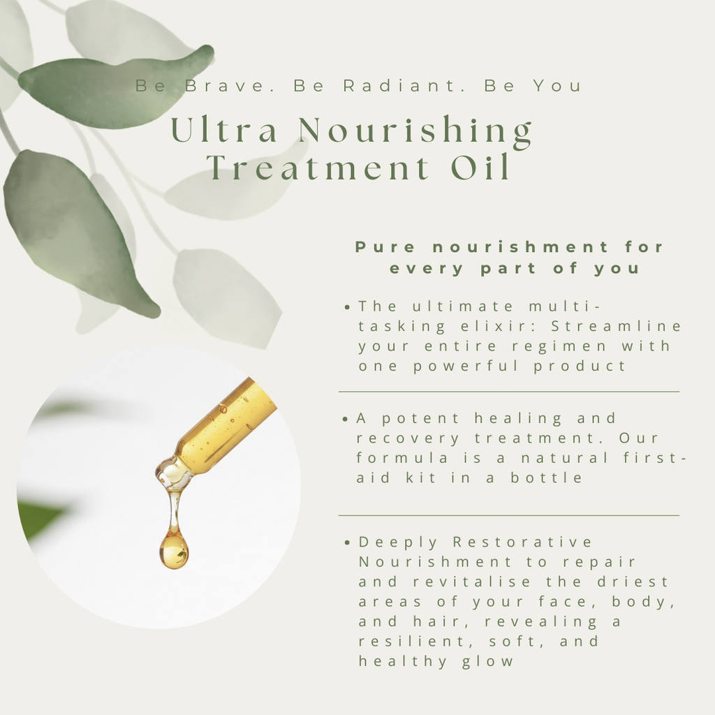 3 Step Botanical Bliss